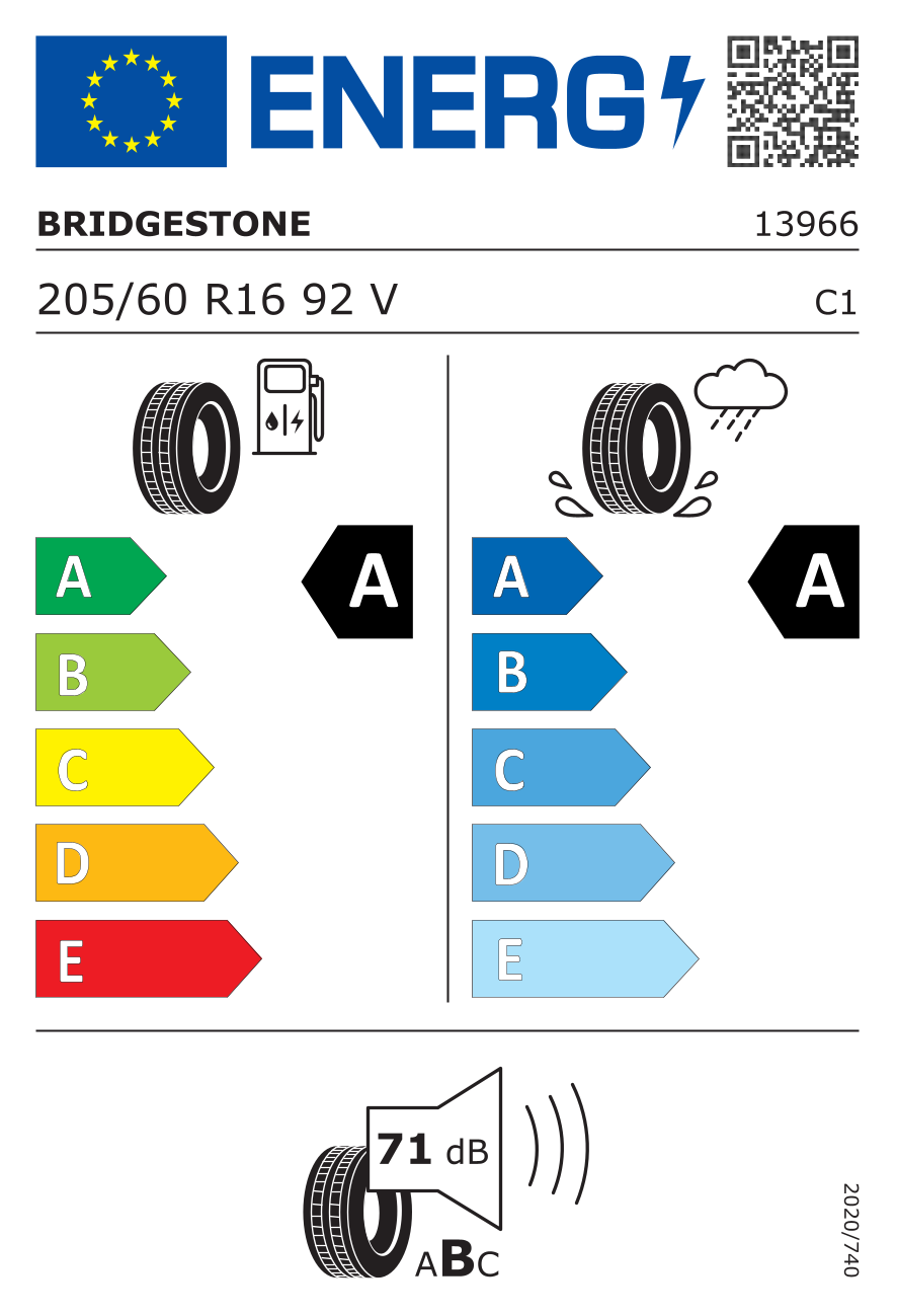 EU-Reifenlabel für BRIDGESTONE TURANZA ECO ENLITEN 205/60 R16 92V