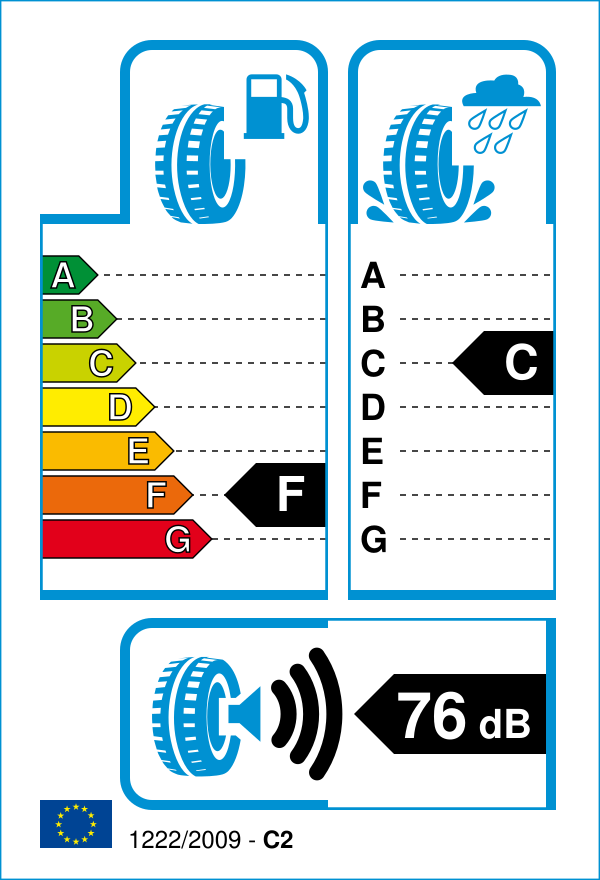 EU-Reifenlabel für WESTLAKE Z107 ZUPER ECO 215/60 R17 96H