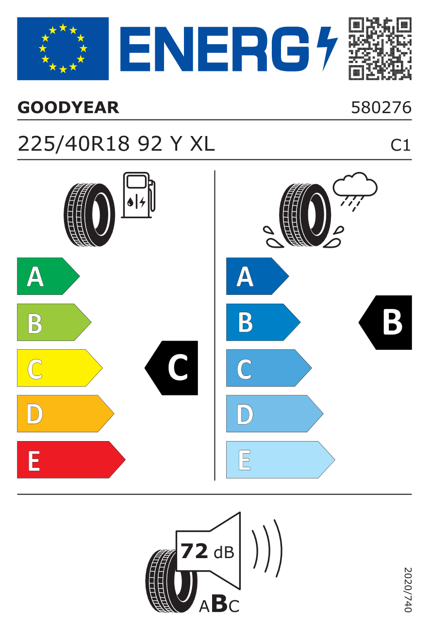 EU-Reifenlabel für GOODYEAR EAGLE F1 SUPERSPORT 225/40 R18 92Y