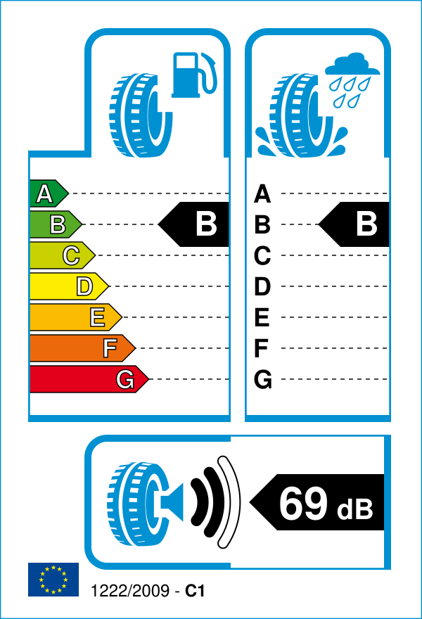 EU-Reifenlabel für MAXXIS MECOTRA 3 ME3 185/65 R15 88H