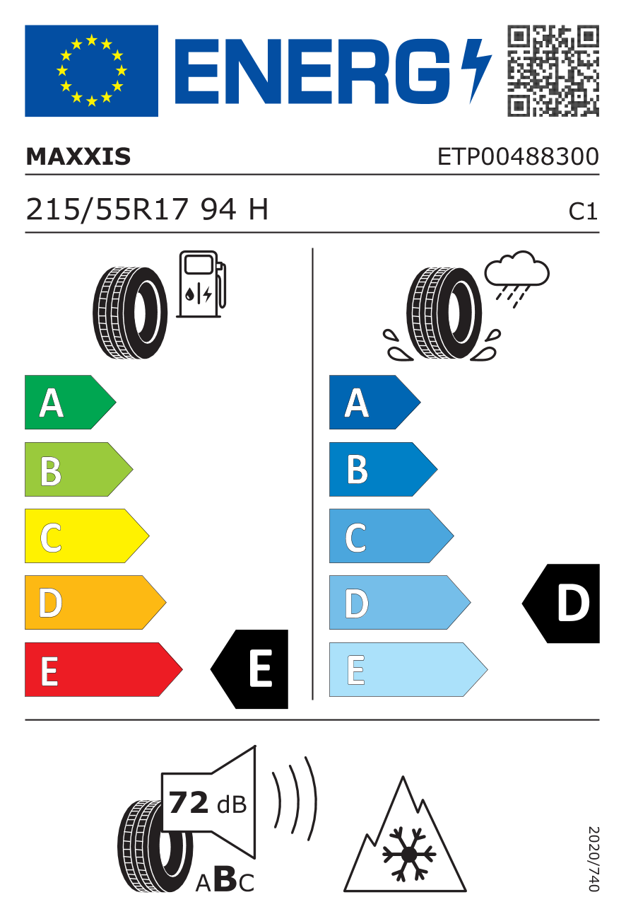 EU-Reifenlabel für MAXXIS AT-781 RAZR AT-S 215/55 R17 94H