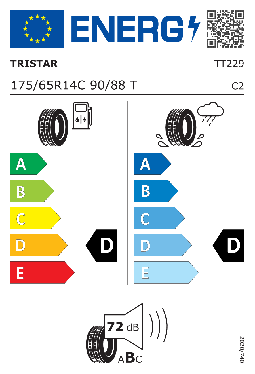 EU-Reifenlabel für TRISTAR ECOPOWER (109) 175/65 R14 90/88T