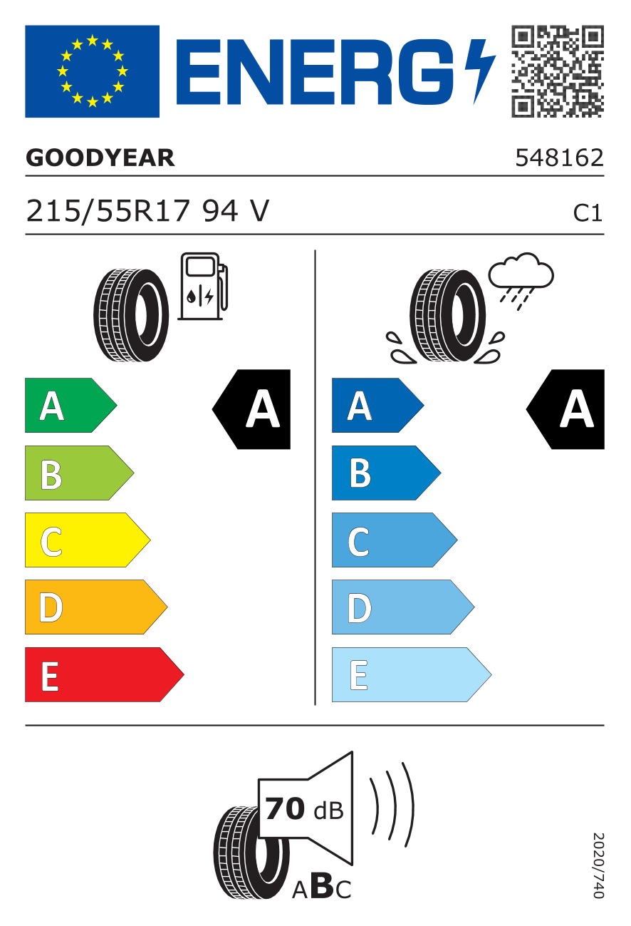 EU-Reifenlabel für GOODYEAR EFFICIENTGRIP PERFORMANCE 215/55 R17 94V