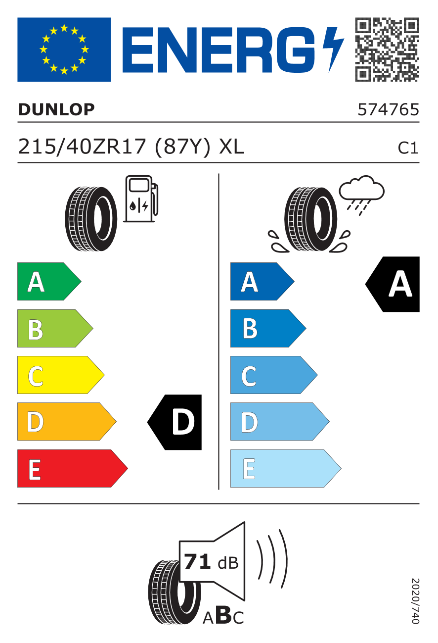 EU-Reifenlabel für DUNLOP SP SPORT MAXX RT 2 215/40 R17 87Y