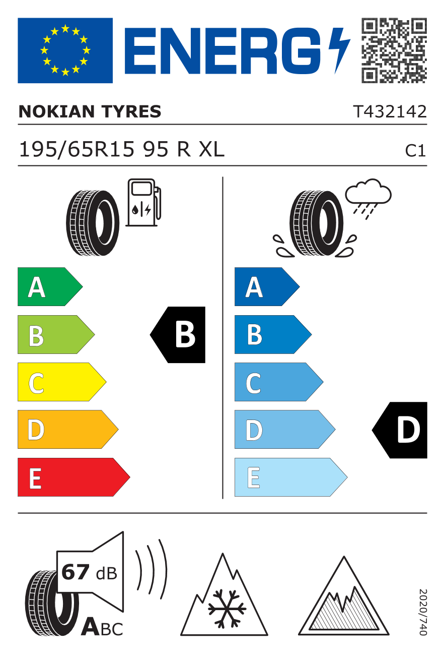 EU-Reifenlabel für NOKIAN HKPL R5 195/65 R15 95R
