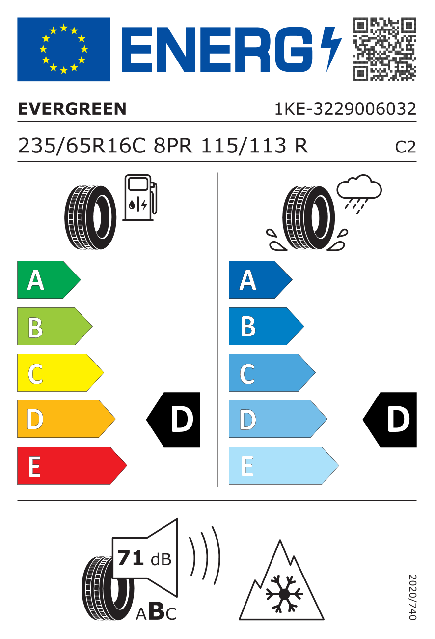 EU-Reifenlabel für EVERGREEN EW616 235/65 R16 115/113R