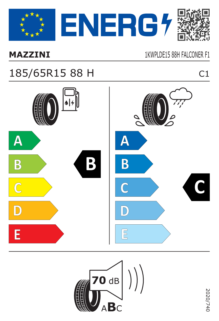 EU-Reifenlabel für TRANSMATE TRANSEASON 4S 185/65 R15 88H