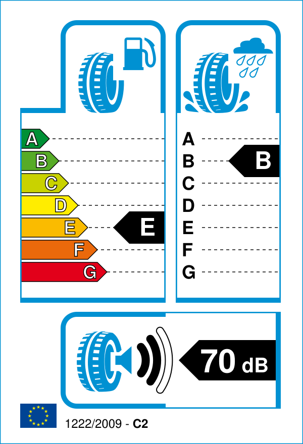 EU-Reifenlabel für PIRELLI MT66 F 80/90 R21 48H