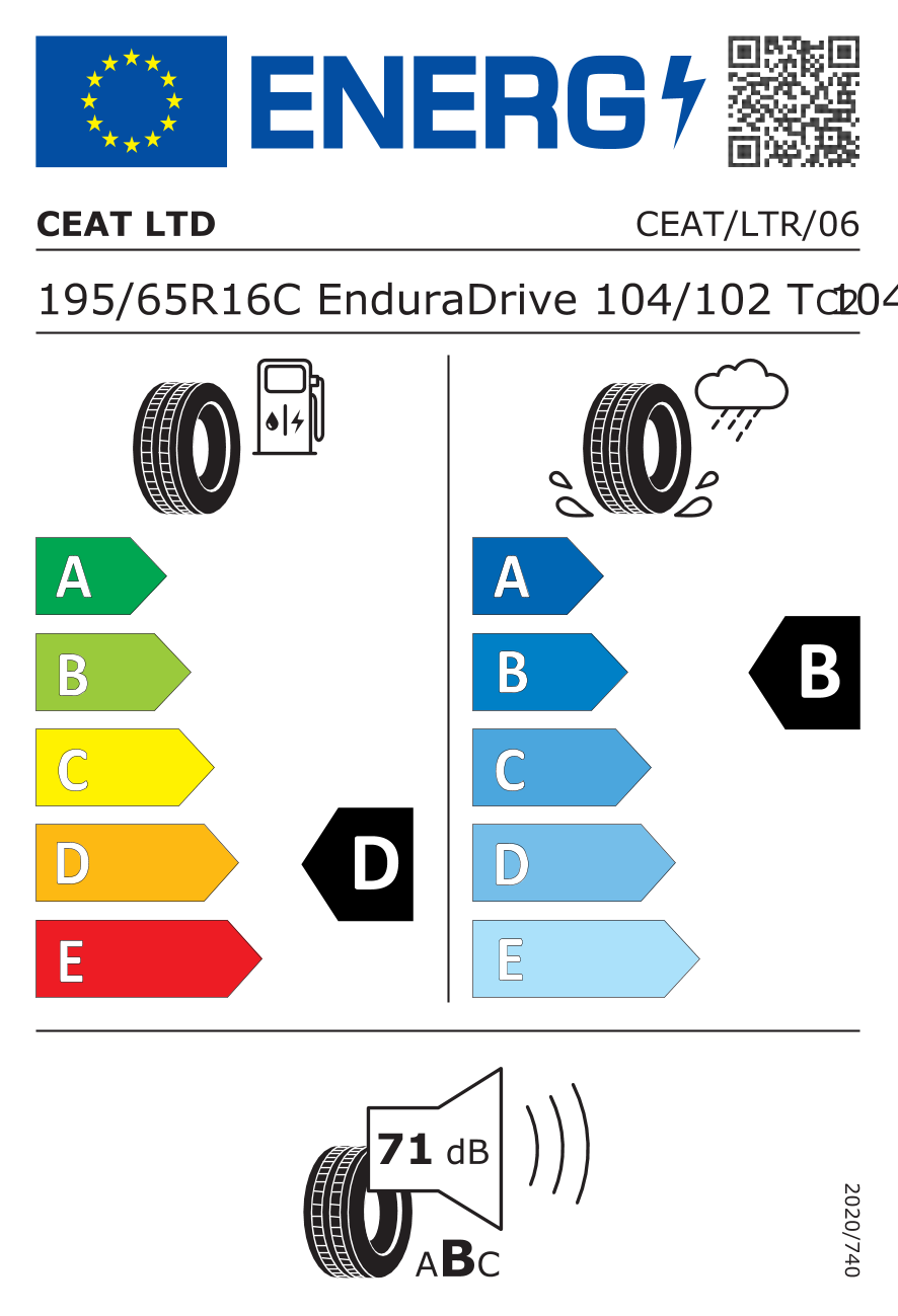 EU-Reifenlabel für CEAT ENDURADRIVE 195/65 R16 104/102T