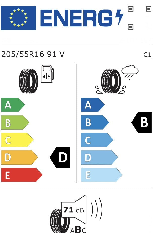 Beispiel eines EU-Reifenlabels